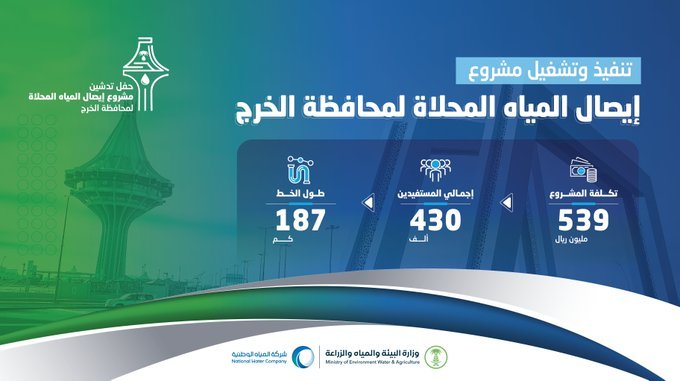 ﻣﺸﺮوع اﻳﺼﺎل اﻟﻤﻴﺎه اﻟﻤﺤﻼة ﻟﻤﺤﺎﻓﻈﺔ اﻟﺨﺮج